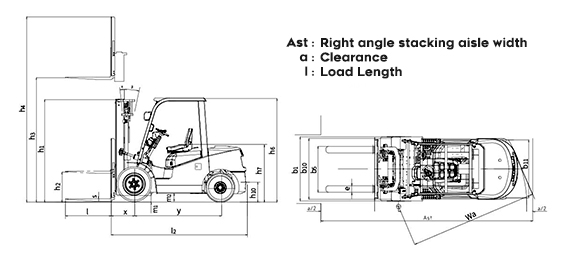 Jual Lithium Battery Forklift, Harga Lithium Battery Forklift